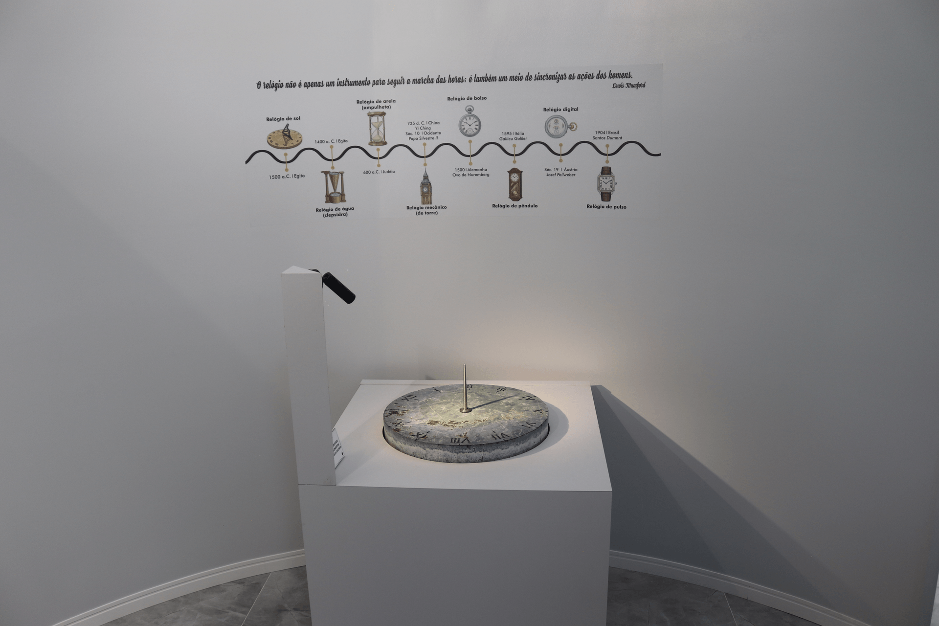 Acervo da galeria